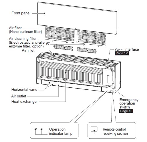 Mitsubishi Electric Air Conditioner with Remote (1)