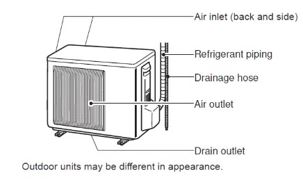 Mitsubishi Electric Air Conditioner with Remote (2)