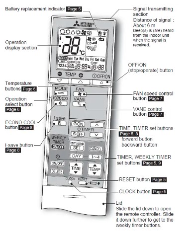 Mitsubishi Electric Air Conditioner with Remote (3)