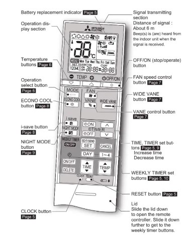 Mitsubishi Electric Split-Type Air Conditioners (3)