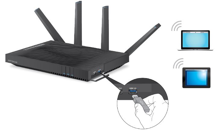 NETGEAR AC5300 Nighthawk X8 Tri-Band WiFi Router fig-6