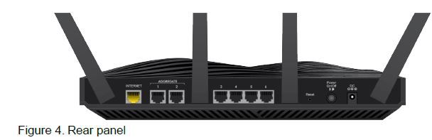 NETGEAR AC5300 Nighthawk X8 Tri-Band WiFi Router fig-7