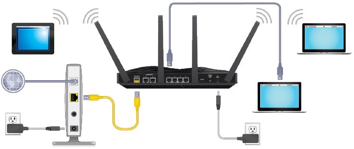 NETGEAR AC5300 Nighthawk X8 Tri-Band WiFi Router fig-8