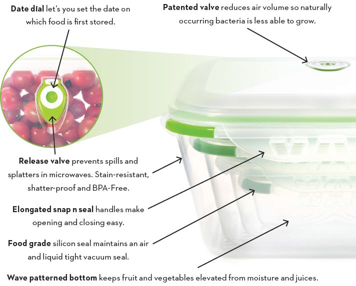 Ozeri FS1 Instavac Food Storage Container fig-1