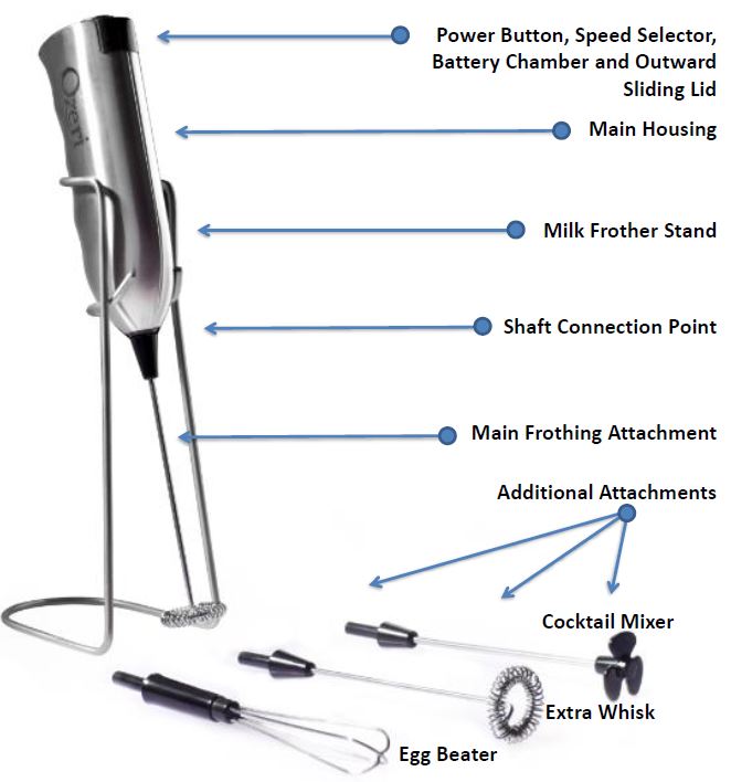 Ozeri OZMF1 2Speed Milk Frother User Manual ManualsDock