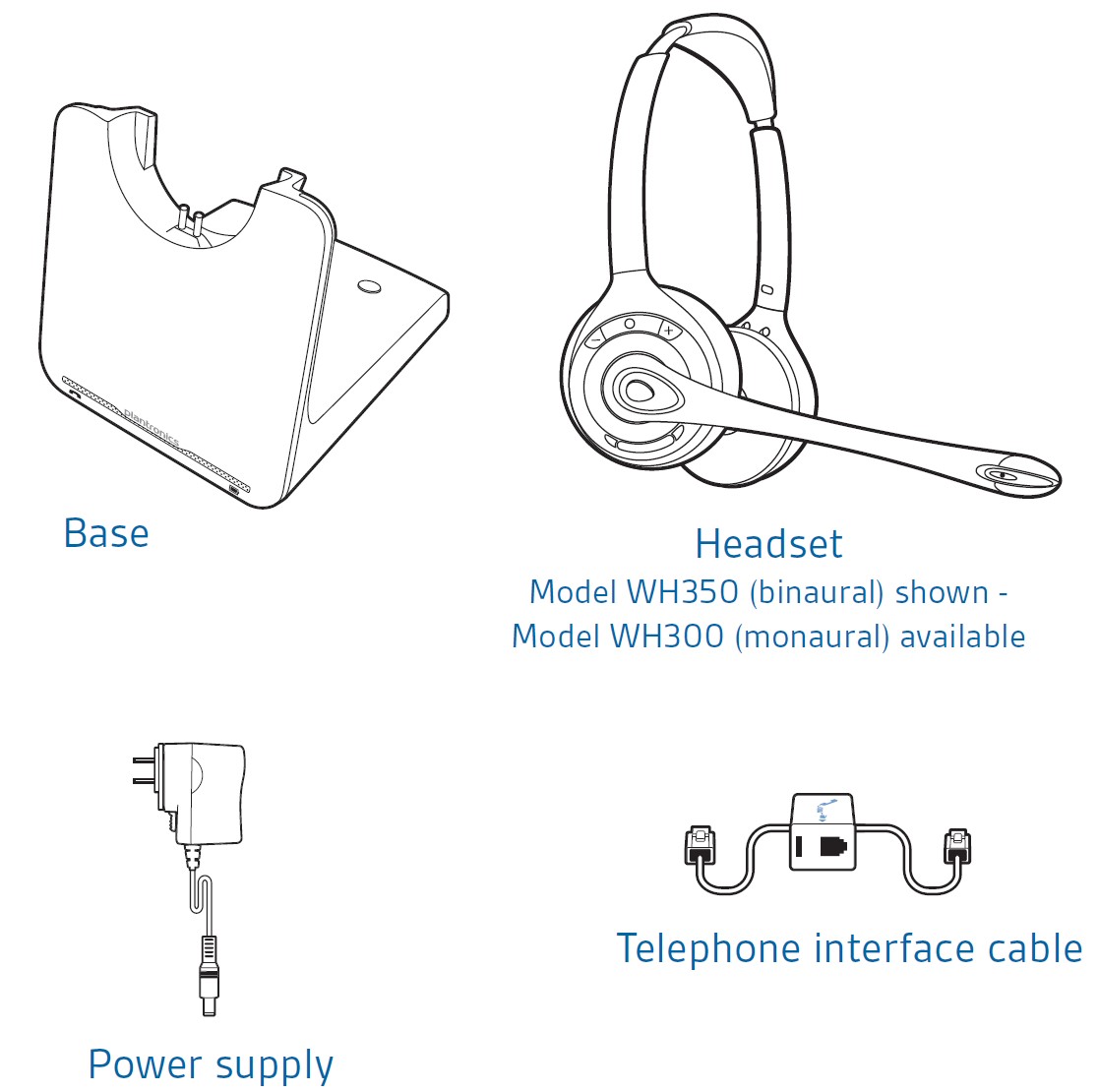 Poly-CS520-Wireless-Headset-System-User-Guide-1