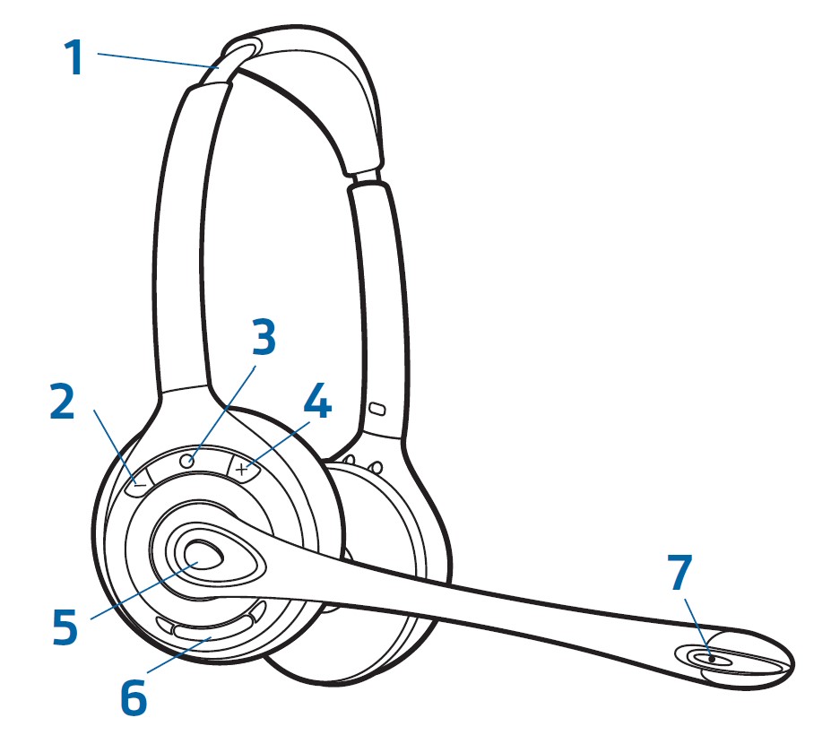 Poly-CS520-Wireless-Headset-System-User-Guide-3