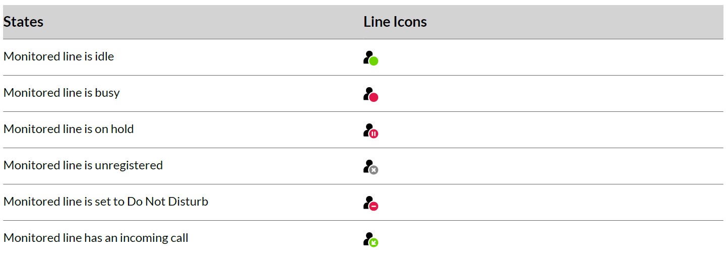 Poly-Edge-E-Series-IP-Desk-Phones-User-Guide-22