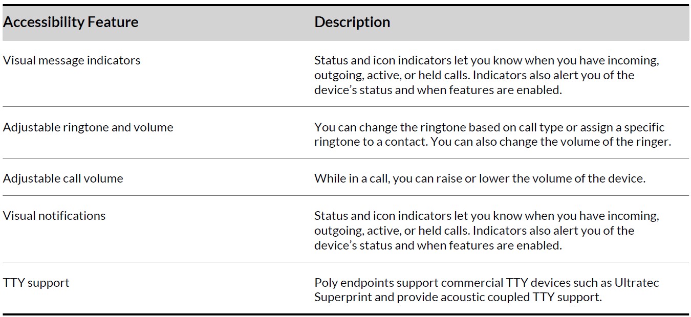 Poly-Edge-E-Series-IP-Desk-Phones-User-Guide-27