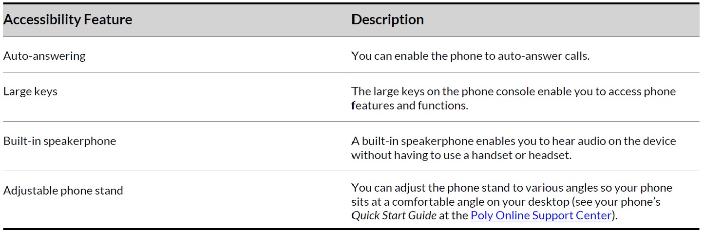 Poly-Edge-E-Series-IP-Desk-Phones-User-Guide-28