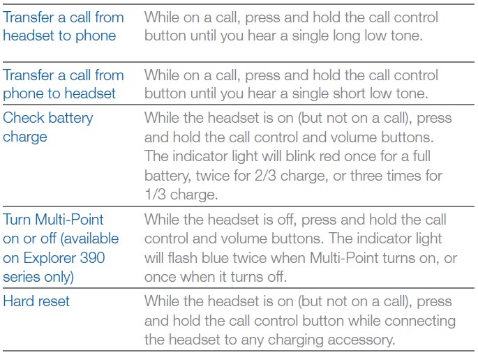 Poly-Plantronics-Explorer-380-Hands-free-Bluetooth-Headset-User-10