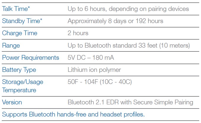 Poly-Plantronics-Explorer-380-Hands-free-Bluetooth-Headset-User-15