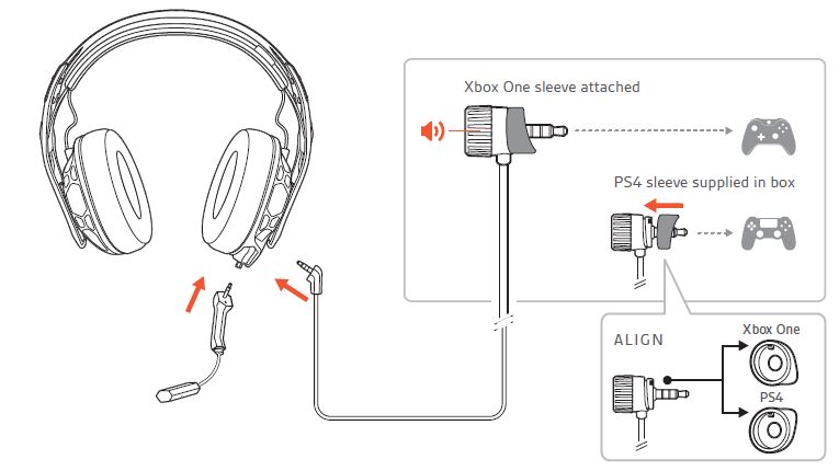 RIG 500 PRO HS Stereo Gaming Headset fig-4