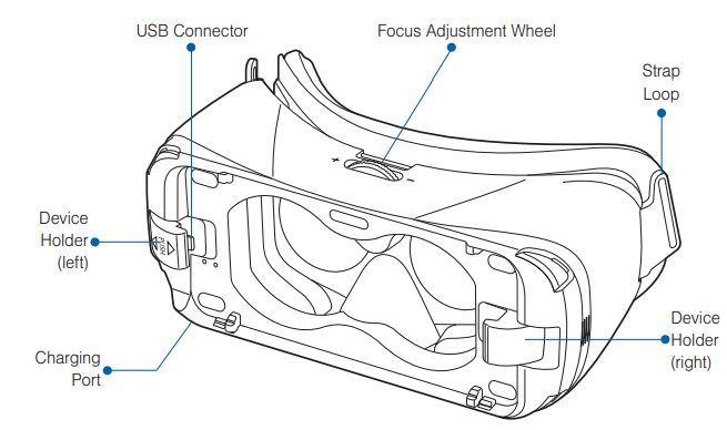 Samsung SM-R32 Gear VR with Controller FIG-1