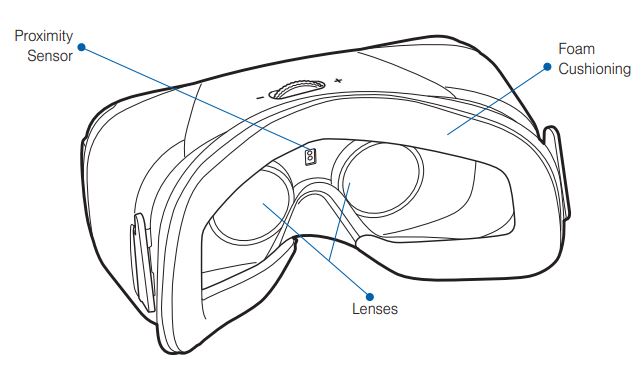 Samsung SM-R32 Gear VR with Controller FIG-2