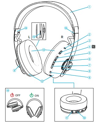 Sennheiser Momentum 3 Wireless Noise Cancelling Headphones (3)