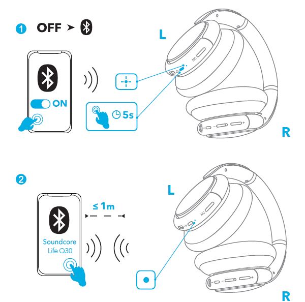 Soundcore Life Q30 Headphone fig-4