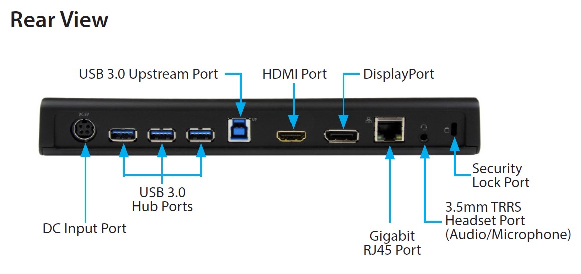 StarTech-Monitor-USB3DOCKH2DP-1