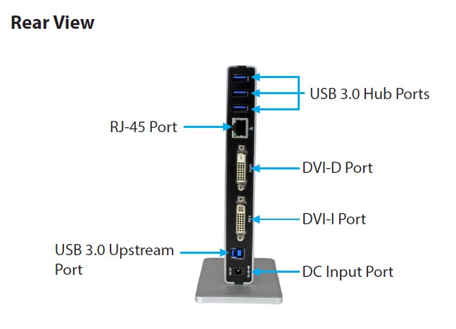 StarTech-USB3SDOCKHDV-Docking-Station-Manual-2