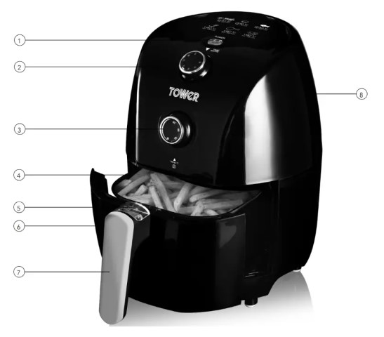 TOWER T17025 1.5 Litre Air Fryer (1)