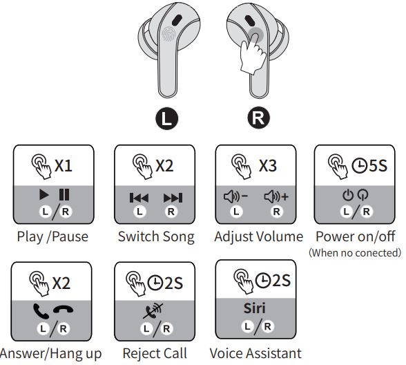 Tiksounds X15 Wireless Earbuds Manual fig 2