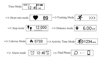 VeryFitPro ID115U HR Smart Bracelet (5)