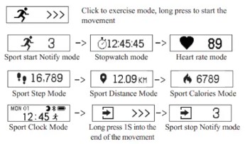 VeryFitPro ID115U HR Smart Bracelet (7)