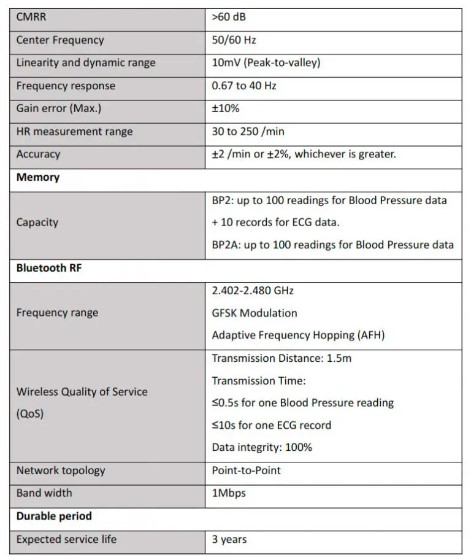 Viatom Blood Pressure Monitor BP2 and BP2A (14)