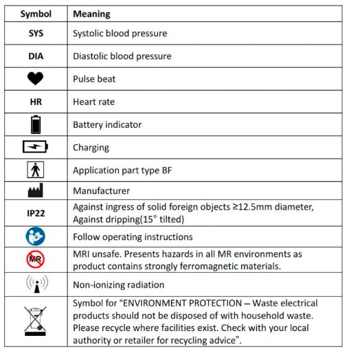 Viatom Blood Pressure Monitor BP2 and BP2A (2)