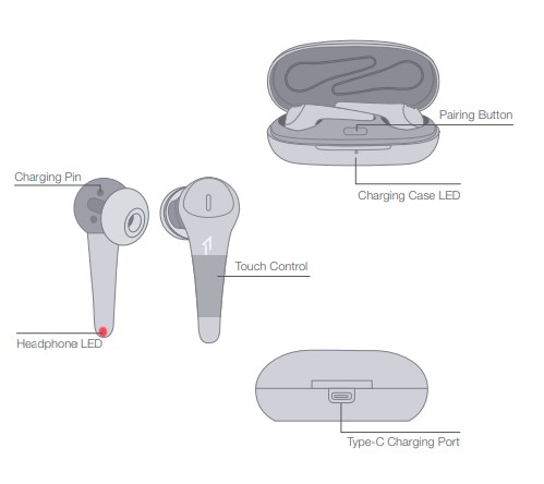 1more ES901 Pro Bluetooth 5.0 Earbuds (3)