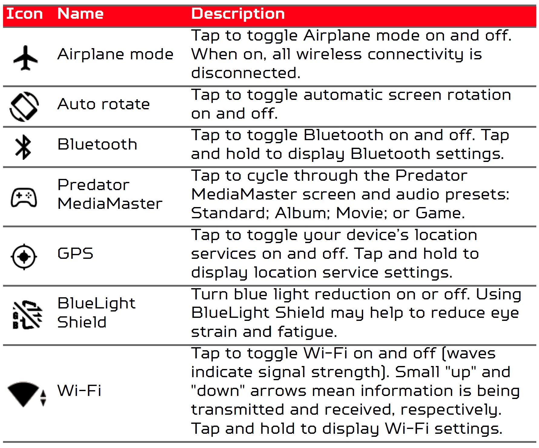 Acer-Predator-8-Gaming-Tablet-User-Manual-15