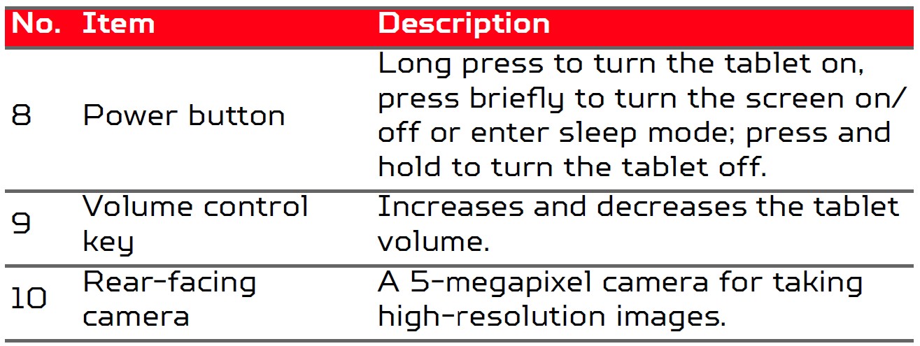 Acer-Predator-8-Gaming-Tablet-User-Manual-2