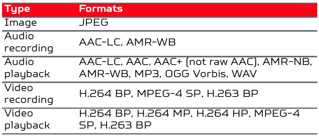 Acer-Predator-8-Gaming-Tablet-User-Manual-46