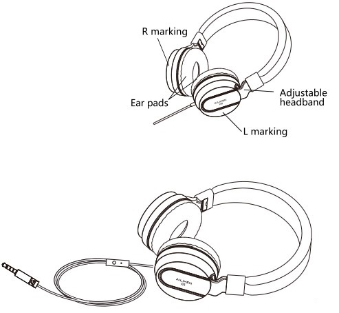 Ailihen I35 Kids Headphones (1)
