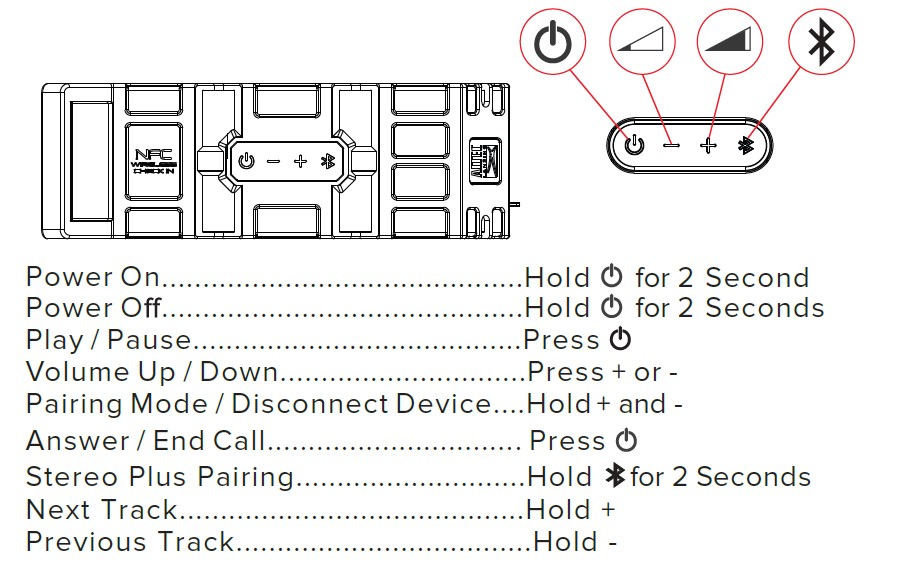 Altec-Lansing-LIFEJACKET-XL-Bluetooth-Speaker-Quick-Start-Guide-2