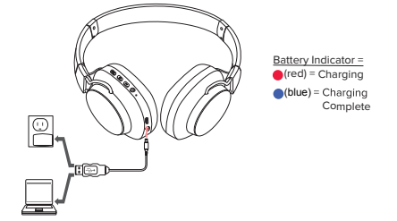 Altec Lansing MZX1003-BLK Whisper Headphones-fig 5.JPG