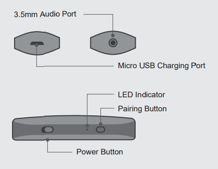 Aluratek Universal Bluetooth Audio Transmitter (2)