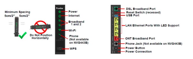 Arris NVG443B Voice Gateway  (1)