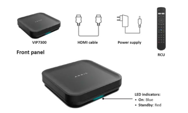 Arris VIP7300 Set-Top Box (1)