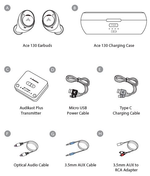 Avantree-Ace-T40-True-Wireless-Earbuds-Quick-Start-Guide-1