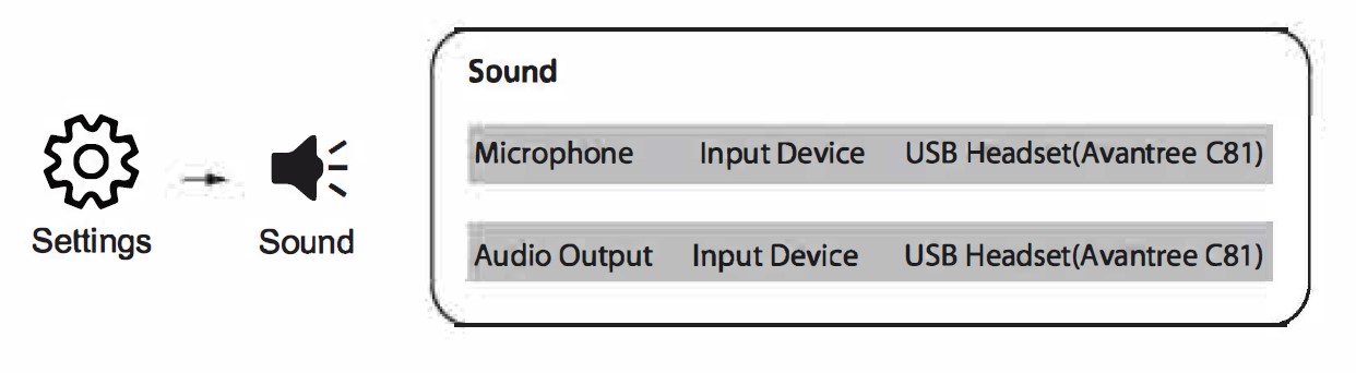 Avantree-DG-C81-Audio-Transmitter-Quick-Guide-10