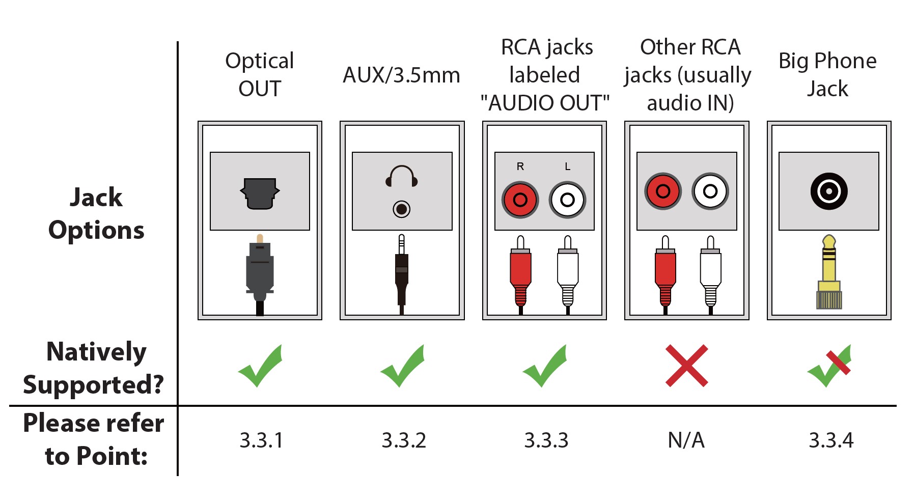 Avantree-TC-417-aptX-Low-Latency-Wireless-Adapter-Quick-Start-Guide-4