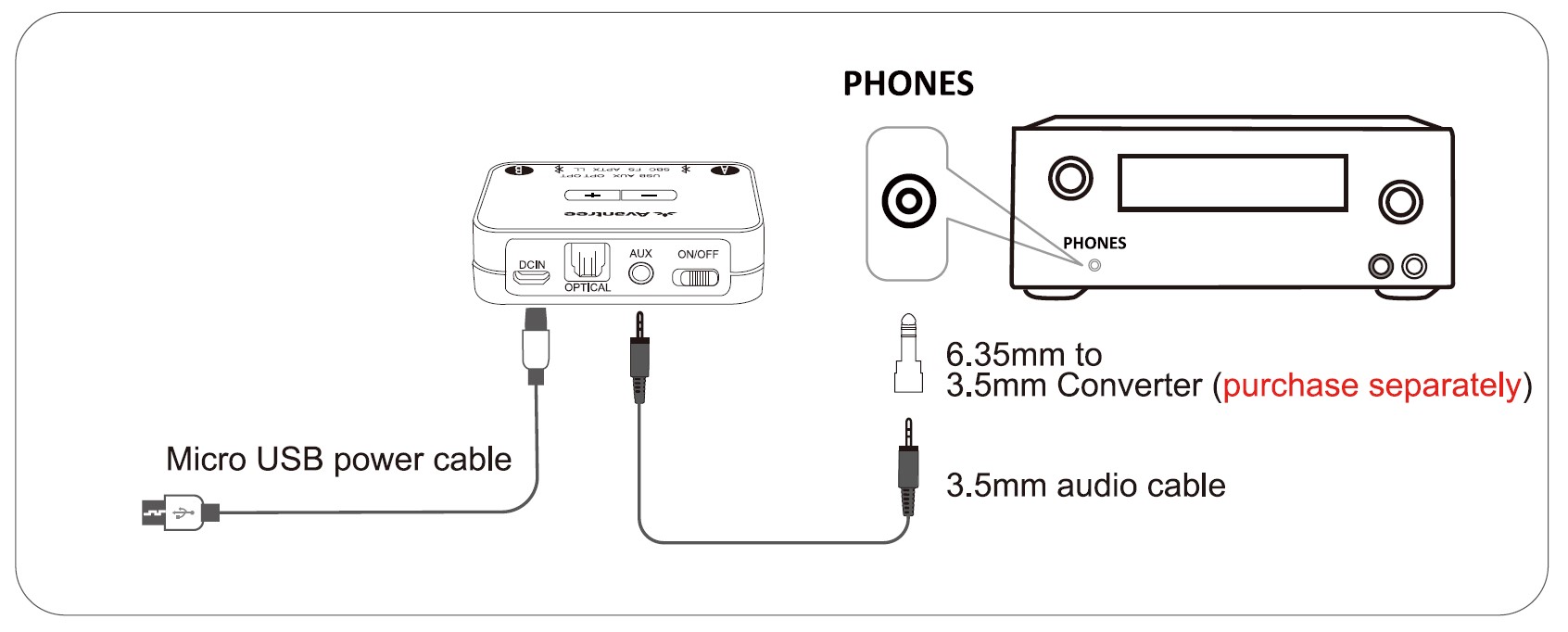 Avantree-TC-418-P-Audikast-Plus-Bluetooth-Transmitter-User-Manual-12
