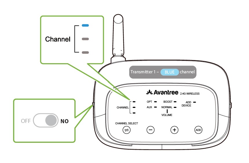 Avantree-WSHT-5049-Quartet-Wireless-Transmitter-User-Manual-11