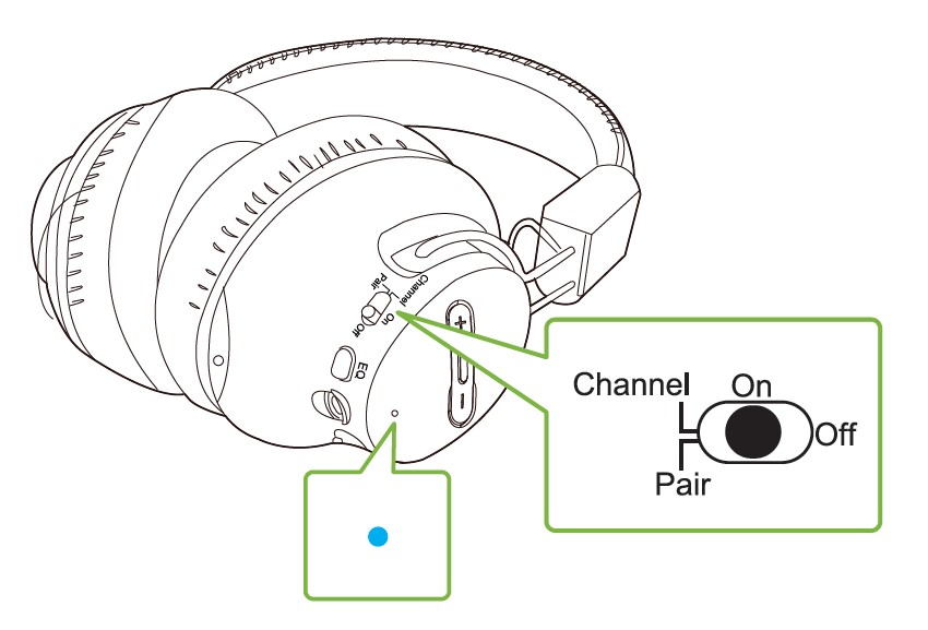 Avantree-WSHT-5049-Quartet-Wireless-Transmitter-User-Manual-15