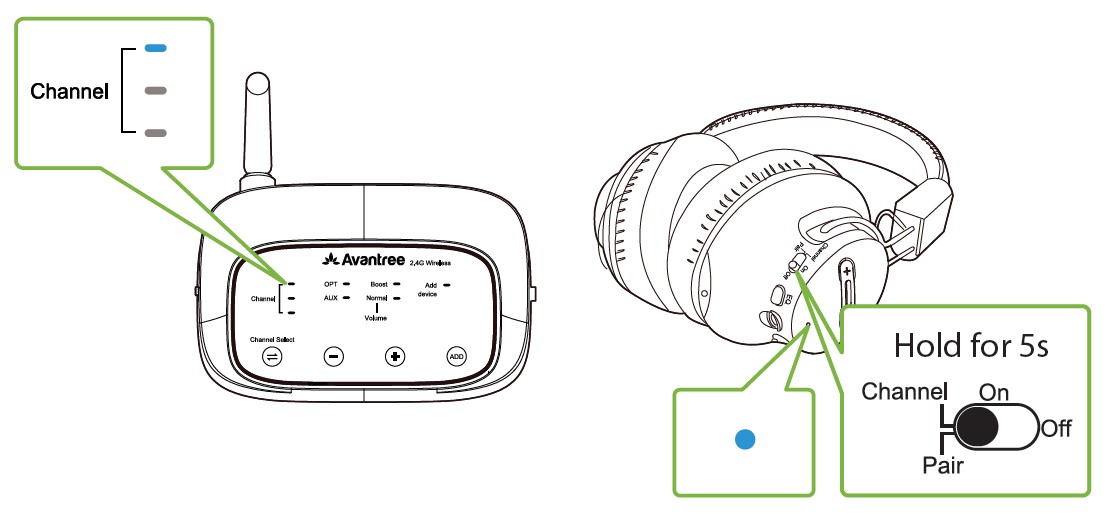 Avantree-WSHT-5049-Quartet-Wireless-Transmitter-User-Manual-20