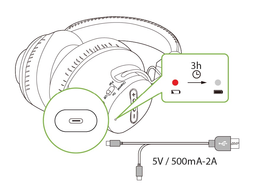 Avantree-WSHT-5049-Quartet-Wireless-Transmitter-User-Manual-24