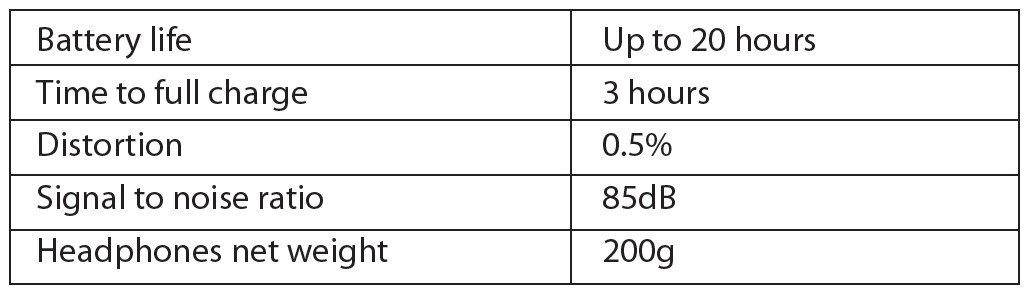 Avantree-WSHT-5049-Quartet-Wireless-Transmitter-User-Manual-26