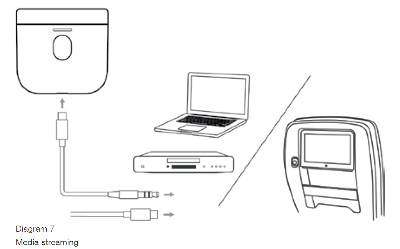 Bowers-and-Wilkins-PI7-Wireless-Headphones-User-Guide-10