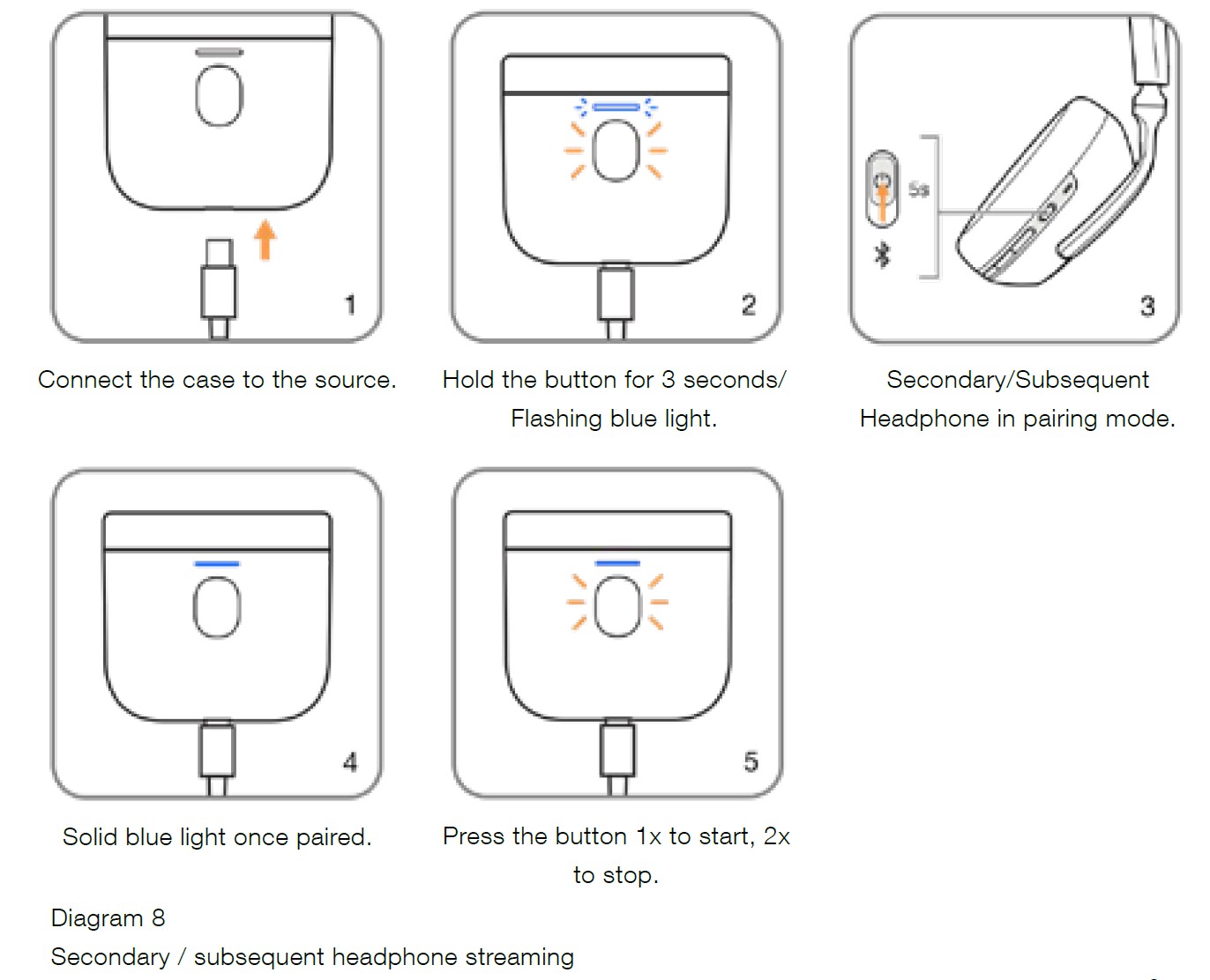 Bowers-and-Wilkins-PI7-Wireless-Headphones-User-Guide-11